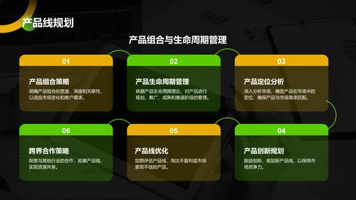 绿色商务风IT互联网商业计划书PPT模板