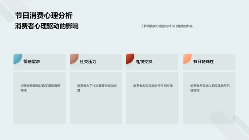 圣诞营销秘籍