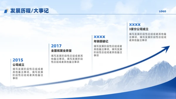 物业公司宣传介绍通用PPT模板