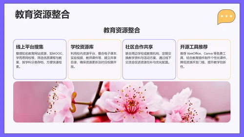 紫色插画风学习分享PPT模板