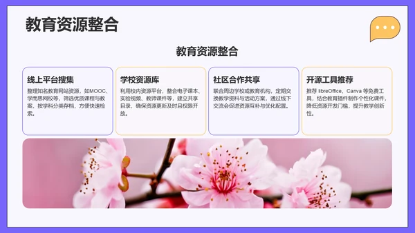 紫色插画风学习分享PPT模板