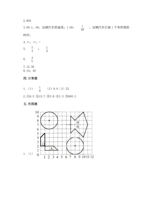 小学数学六年级上册期末卷及参考答案【轻巧夺冠】.docx