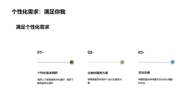 提升酒店服务质量与顾客满意度