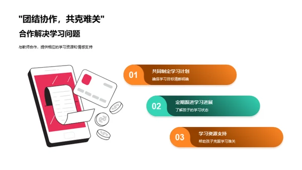 解析学习难关