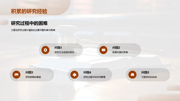 法学探究之路