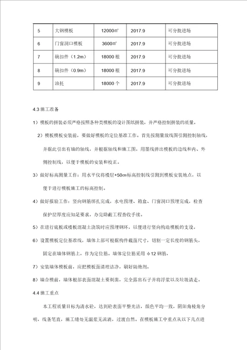 木模板施工组织规划方案木方