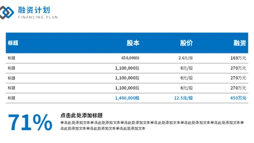 简约商务风商业计划书通用PPT模板