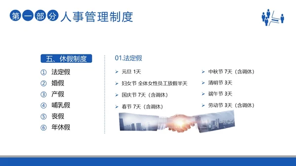 员工入职培训员工手册员工行为规范商务培训PPT课件企业入职培训