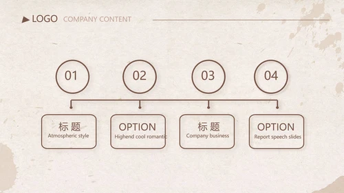 怀旧纸张铅笔个人述职报告工作总结动态PPT