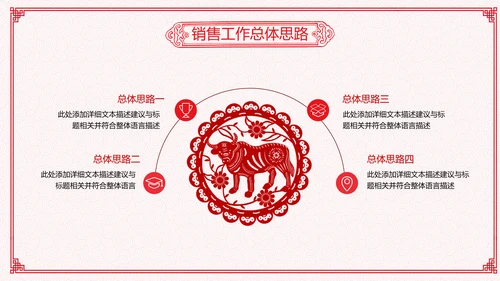 2021年牛年剪纸喜庆中国风年工作总结述职报告年终总结PPT