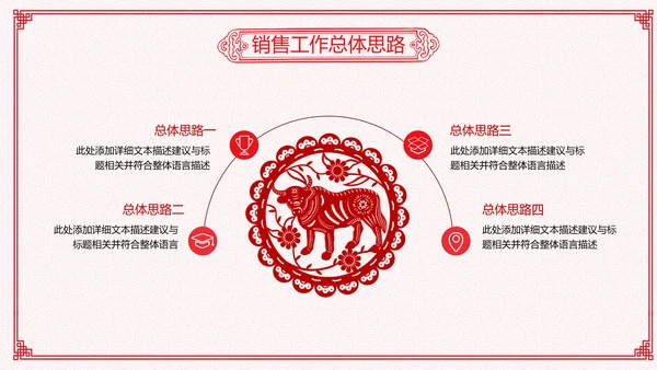 2021年牛年剪纸喜庆中国风年工作总结述职报告年终总结PPT
