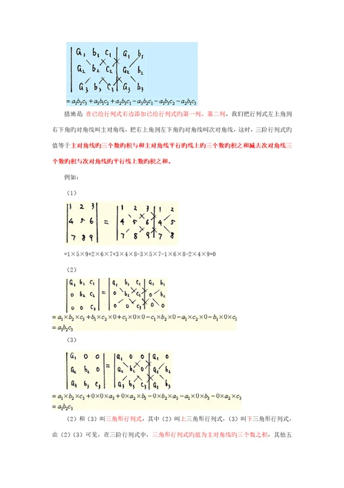 线性代数经管类课堂笔记红字重点