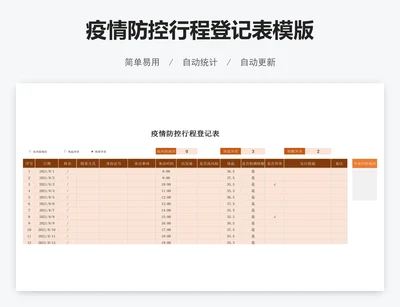 疫情防控行程登记表模版