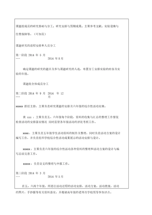 小学数学课堂教学优化研究课题立项申报书新