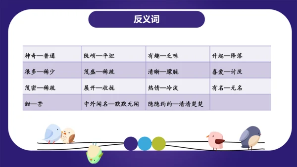 统编版2023-2024学年二年级语文上册单元复习第四单元（复习课件）（含答案）