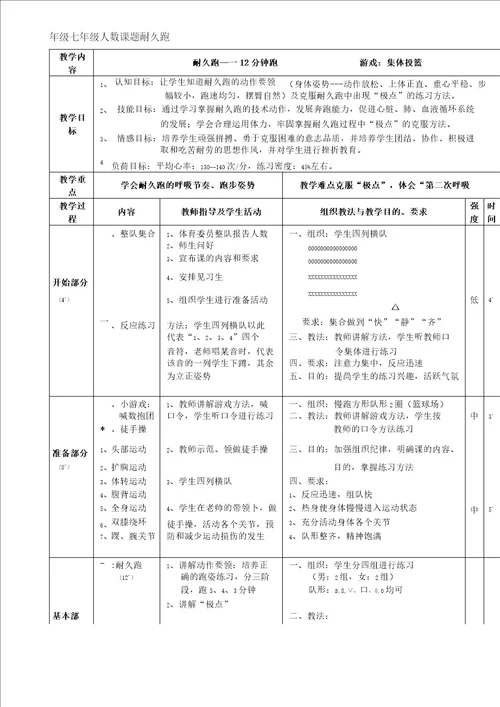 初中体育耐久跑单元教学计划及教案