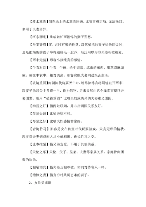 高考语文一轮复习之成语归类识记清单.docx