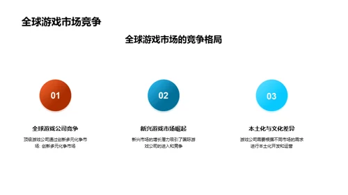 游戏界的创新风暴