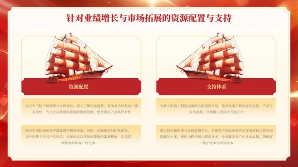 红色商务年会总结通用PPT模板