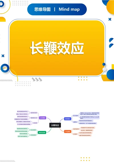长鞭效应知识分享思维导图