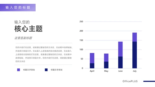 紫色高端创新创业计划书PPT模板