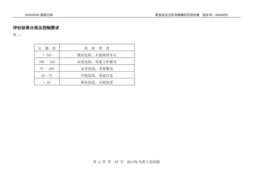 建筑施工危险源识别、评价汇总表doc48(1).docx