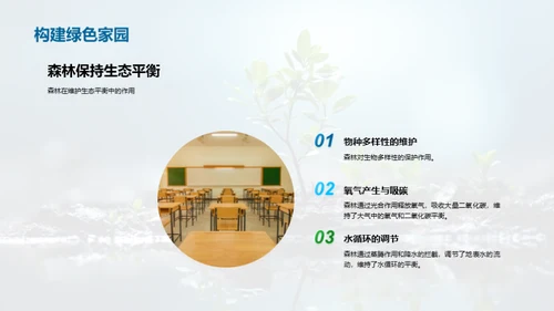 地理科学与植树行动