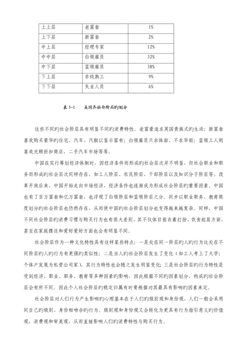 我国消费者购买行为研究分析.docx