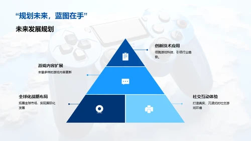 全球瞩目新游戏盛宴