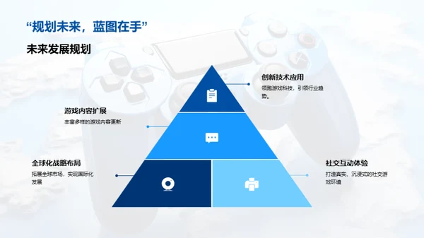 全球瞩目新游戏盛宴