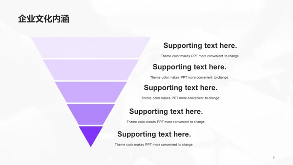 紫色商务企业培训课件PPT