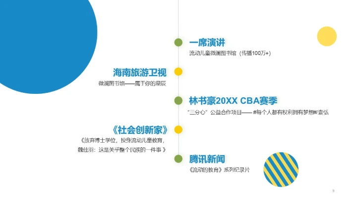 微澜图书馆通用PPT模板