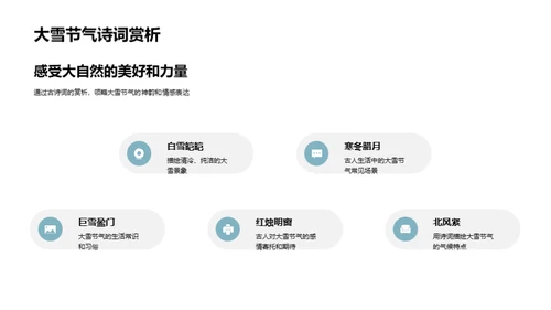 大雪节气的诗意世界