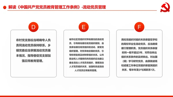 党员教育管理工作条例学习解读PPT模板