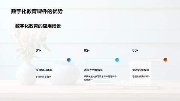 掌握未来：数字化教育探索