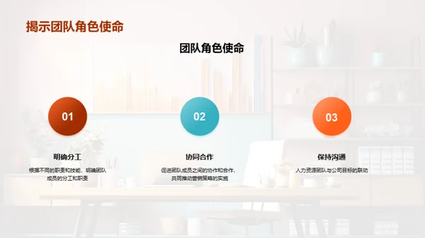 塑造高效人力资源团队