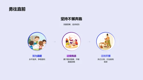 学习目标与积极态度PPT模板