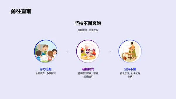 学习目标与积极态度PPT模板