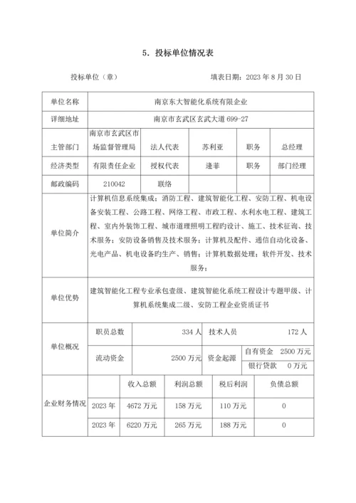 投标施工组织设计方案.docx