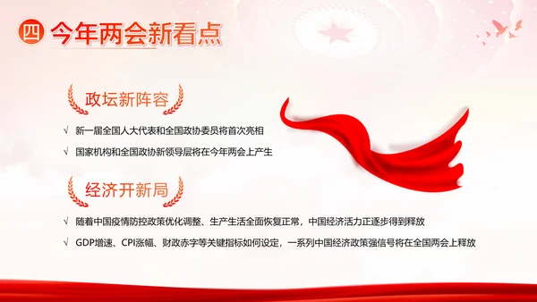 全国两会精神两会常识两会看点两会政府工作报告PPT