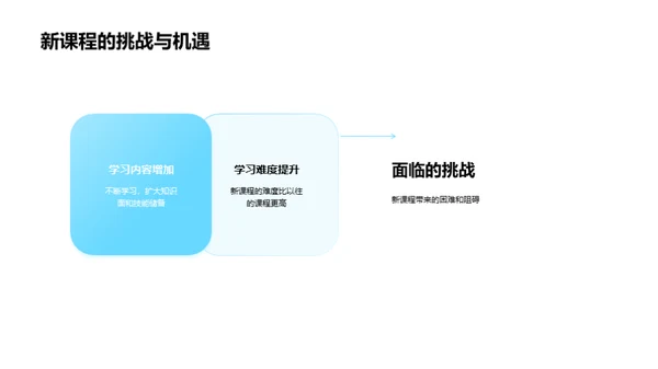 新学期新里程