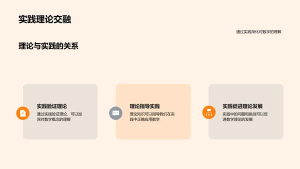 数学理论与实践PPT模板