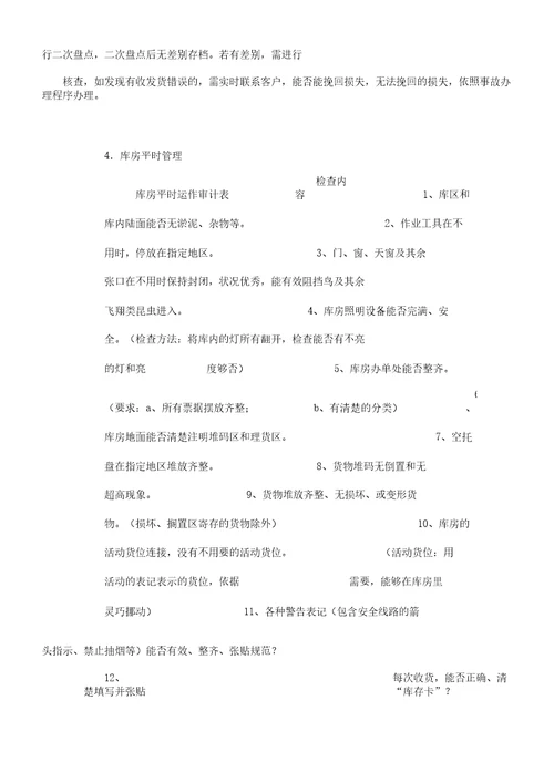 仓库学习管理入库出库学习管理流程大纲纲要工作职责岗位及学习管理标准制度