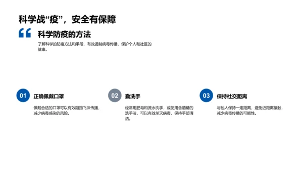 新冠疫苗知识讲解PPT模板