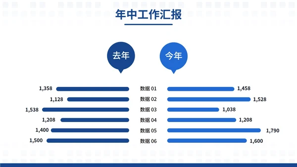 蓝色微立体大气工作总结年中总结工作汇报PPT模板
