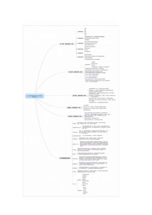 企业融资财务顾问合作协议.docx