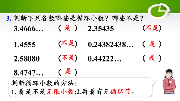 3.7 循环小数（教学课件）(共30张PPT)- 五年级数学上册（人教版 ）