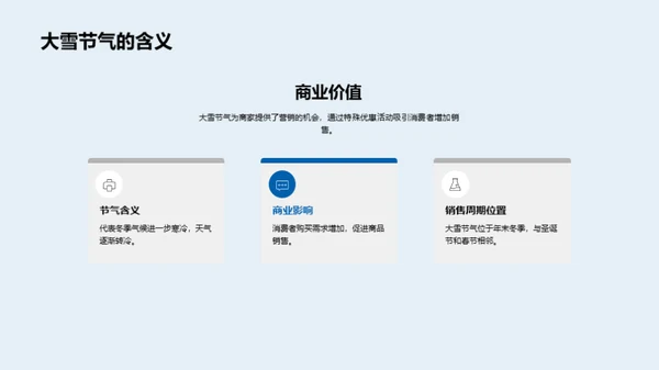 冬季营销策略解析