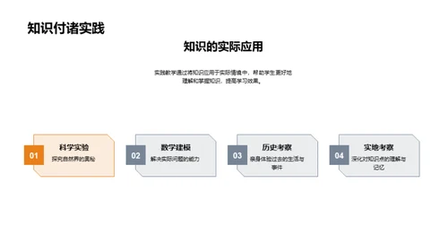 初三学习实践之旅