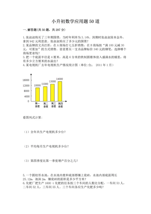 小升初数学应用题50道（夺分金卷）.docx